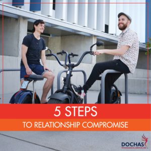 communication in relationships