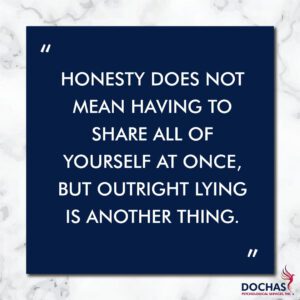 Honestly does not mean having to share all of yourself at once, but outright lying is another thing.