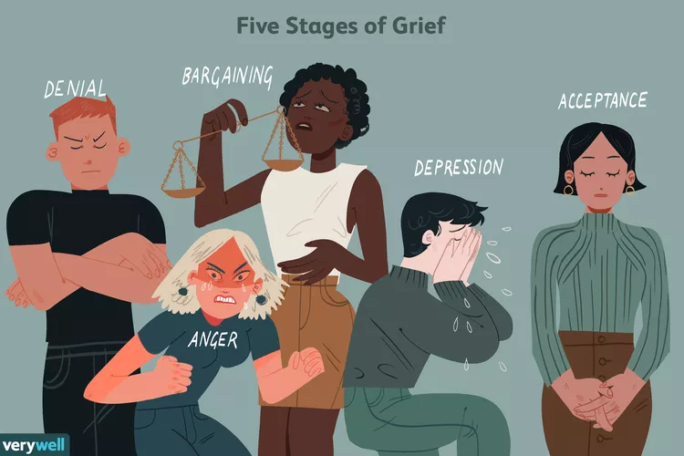 The Stages of Grief and What Defines Complicated Grief