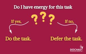flow chart about energy vs tasks